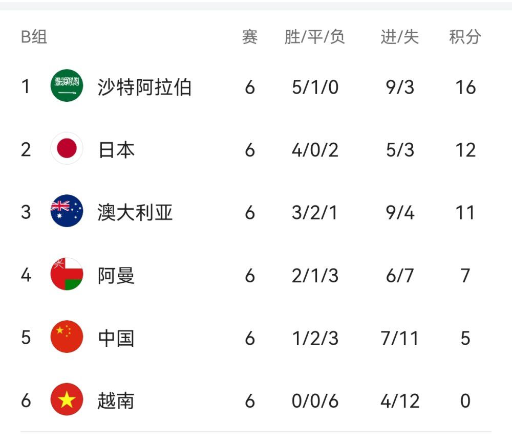 色吊丝在线观看